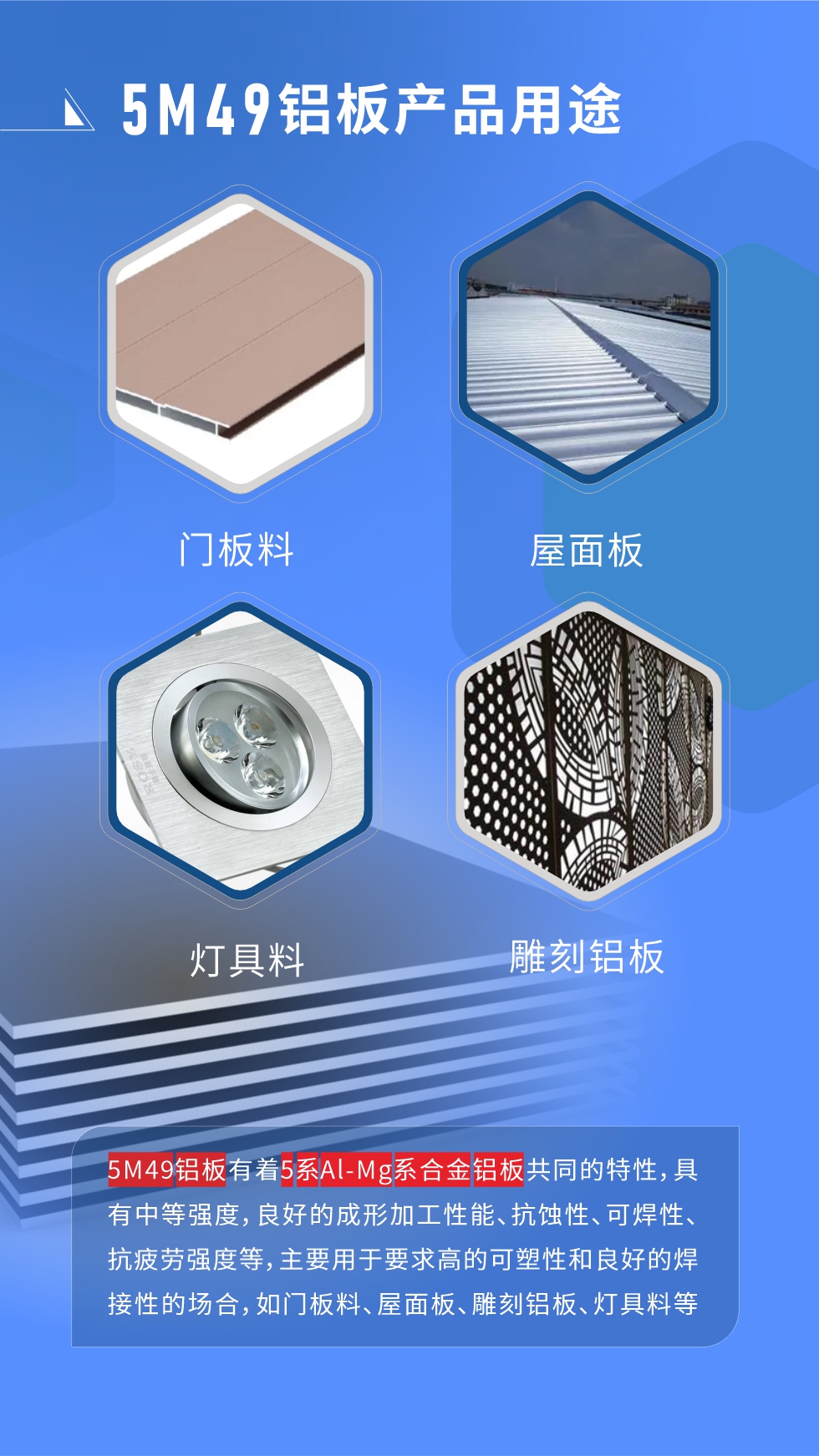 5M49鋁板多少錢一噸
我們的報價由兩部分組成，發(fā)貨當(dāng)天長江現(xiàn)貨A00鋁錠收盤均價+加工費(fèi)，由于鋁錠價每日都有波動，所以報價會有浮動。5M49鋁板有著5系A(chǔ)l-Mg系合金鋁板共同的特性，具有中等強(qiáng)度，良好的成形加工性能、抗蝕性、可焊性、抗疲勞強(qiáng)度等，主要用于要求高的可塑性和良好的焊接性的場合，如門板料、屋面板、雕刻鋁板、燈具料等多個行業(yè)領(lǐng)域中。
