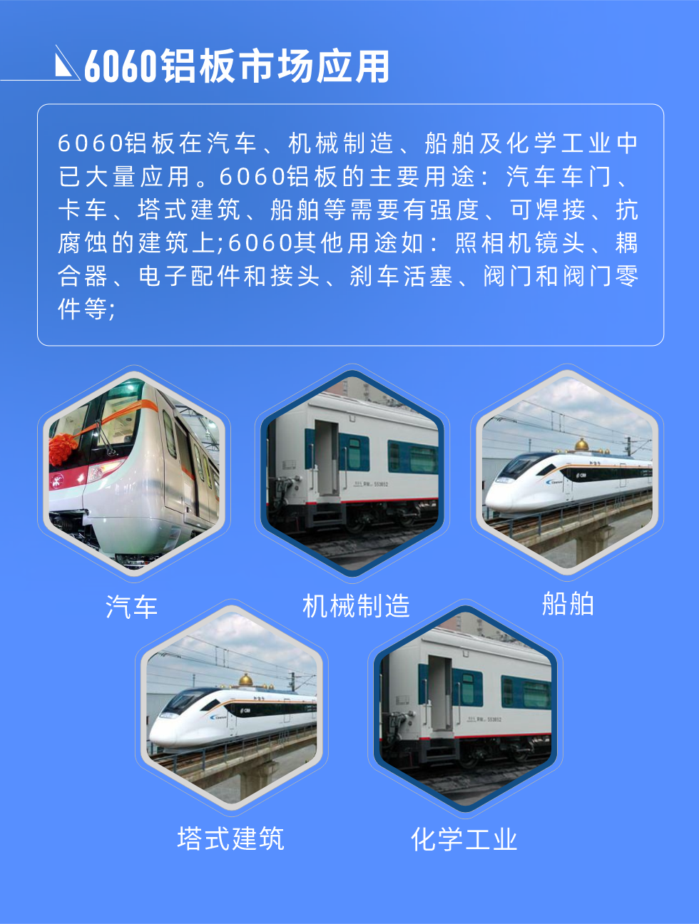 6060鋁板標準對照
美國鋁業(yè)協(xié)會(AA) 6060，UNS A96060，ISO R209 AlMgSi;6060鋁板市場應用:
6060鋁板在汽車、機械制造、船舶及化學工業(yè)中已大量應用。6060鋁板的主要用途：汽車車門、卡車、塔式建筑、船舶等需要有強度、可焊接、抗腐蝕的建筑上;6060其他用途如：照相機鏡頭、耦合器、電子配件和接頭、剎車活塞、閥門和閥門零件等;

