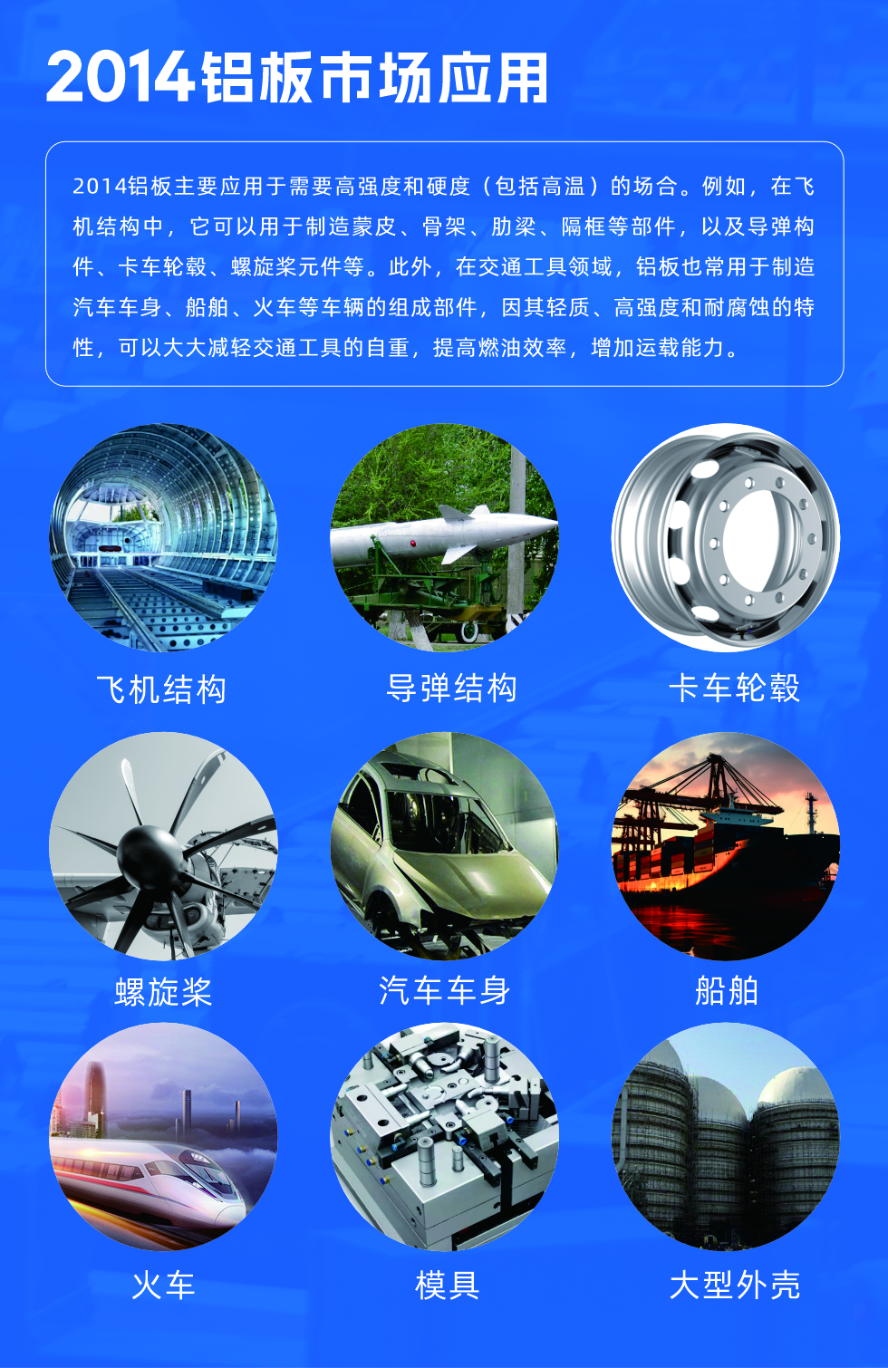2014鋁板用途:
2014鋁板主要應(yīng)用于需要高強(qiáng)度和硬度（包括高溫）的場(chǎng)合。例如，在飛機(jī)結(jié)構(gòu)中，它可以用于制造蒙皮、骨架、肋梁、隔框等部件，以及導(dǎo)彈構(gòu)件、卡車輪轂、螺旋槳元件等。此外，在交通工具領(lǐng)域，鋁板也常用于制造汽車車身、船舶、火車等車輛的組成部件，因其輕質(zhì)、高強(qiáng)度和耐腐蝕的特性，可以大大減輕交通工具的自重，提高燃油效率，增加運(yùn)載能力。
