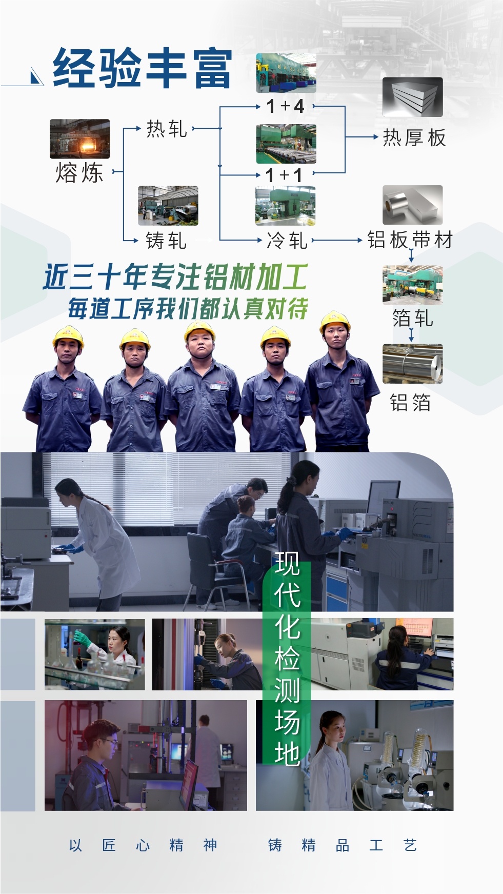 經(jīng)驗豐富：近三十年專注鋁材加工;每道工序我們都認真對待;現(xiàn)代化檢測場地;以匠心精神、鑄精品工藝。
