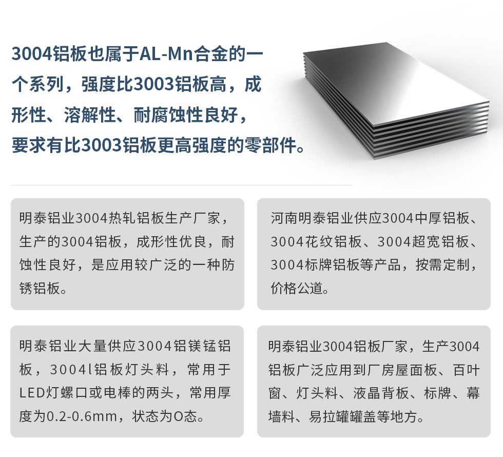 3004鋁板也屬于AL-Mn合金的一個系列，強度比3003鋁板高，成形性、溶解性、耐腐蝕性良好，要求有比3003鋁板更高強度的零部件。
明泰鋁業3004熱軋鋁板生產廠家，生產的3004鋁板，成形性優良，耐蝕性良好，是應用較廣泛的一種防銹鋁板。
河南明泰鋁業供應3004中厚鋁板、3004花紋鋁板、3004超寬鋁板、3004標牌鋁板等產品，按需定制，價格公道。
明泰鋁業大量供應3004鋁鎂錳鋁板，3004l鋁板燈頭料，常用于LED燈螺口或電棒的兩頭，常用厚度為0.2-0.6mm，狀態為O態。
明泰鋁業3004鋁板廠家，生產3004鋁板廣泛應用到廠房屋面板、百葉窗、燈頭料、液晶背板、標牌、幕墻料、易拉罐罐蓋等地方。
