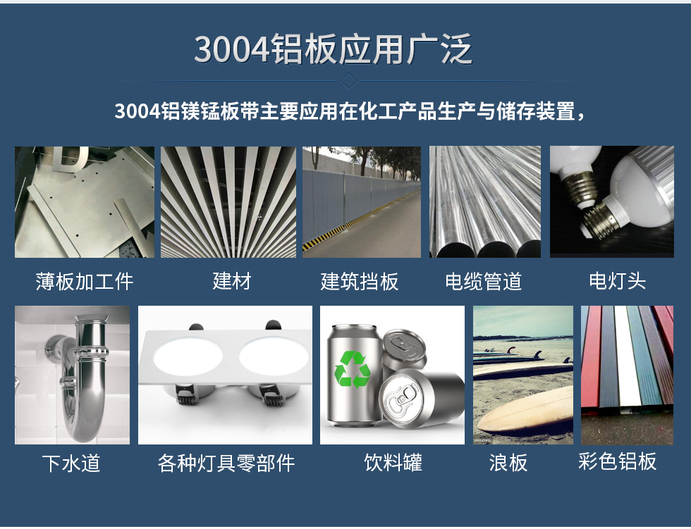 3004鋁板應用廣泛
　　3004鋁鎂錳板帶主要應用在化工產品生產與儲存裝置，薄板加工件，建材、建筑擋板，電纜管道，下水道，各種燈具零部件、飲料罐、浪板、建材、彩色鋁板、電燈頭。