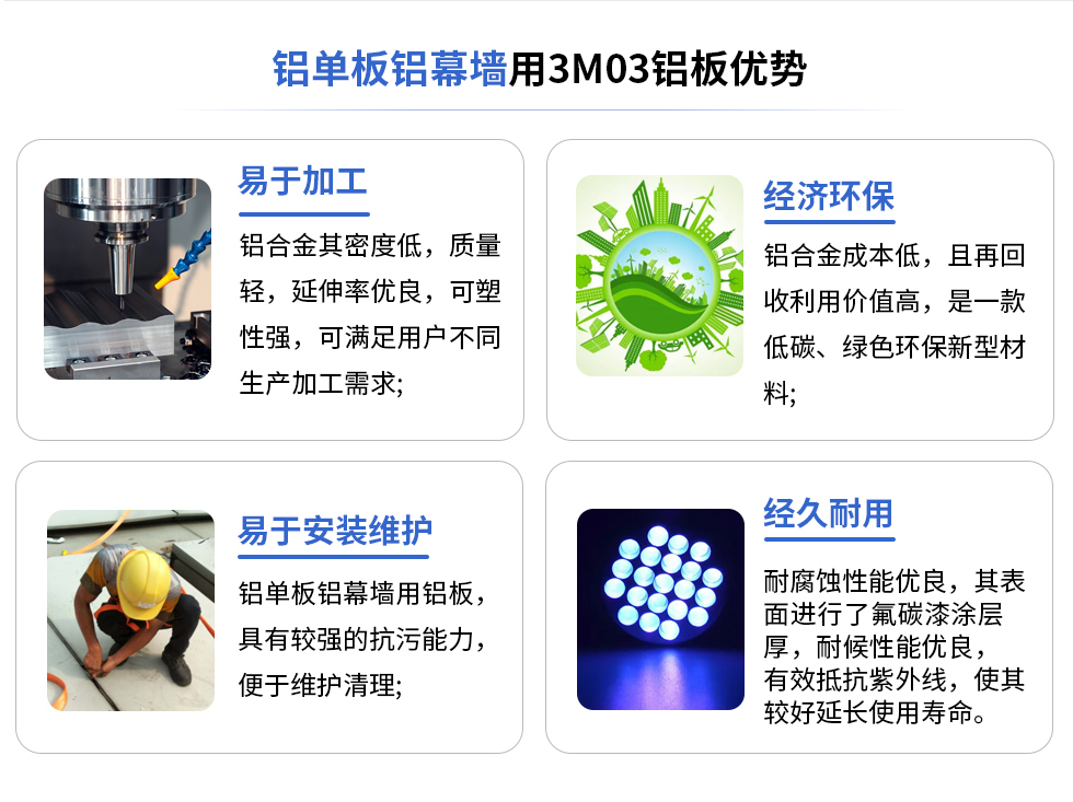 鋁單板鋁幕墻用3M03鋁板優(yōu)勢
易于加工
鋁合金其密度低，質(zhì)量輕，延伸率優(yōu)良，可塑性強(qiáng)，可滿足用戶不同生產(chǎn)加工需求;
易于安裝維護(hù)
鋁單板鋁幕墻用鋁板具有較強(qiáng)的抗污能力，便于維護(hù)清理;
經(jīng)濟(jì)環(huán)保
鋁合金成本低，且再回收利用價(jià)值高，是一款低碳、綠色環(huán)保新型材料，
經(jīng)久耐用
耐腐蝕性能優(yōu)良，其表面進(jìn)行了氟碳漆涂層厚，耐候性能優(yōu)良，有效抵抗紫外線，使其較好延長使用壽命。