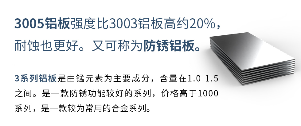 　　3005鋁板強(qiáng)度比3003鋁板高約20%，耐蝕也更好。又可稱為防銹鋁板。3系列鋁板是由錳元素為主要成分，含量在1.0-1.5之間。是一款防銹功能較好的系列，價(jià)格高于1000系列，是一款較為常用的合金系列。
