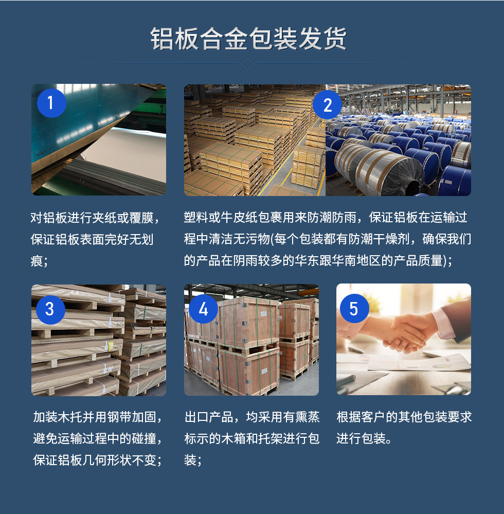 鋁板合金包裝發(fā)貨
　　1、對鋁板進(jìn)行夾紙或覆膜，保證鋁板表面完好無劃痕；
　　2、塑料或牛皮紙包裹用來防潮防雨，保證鋁板在運(yùn)輸過程中清潔無污物(每個(gè)包裝都有防潮干燥劑，確保我們的產(chǎn)品在陰雨較多的華東跟華南地區(qū)的產(chǎn)品質(zhì)量)；
　　3、加裝木托并用鋼帶加固，避免運(yùn)輸過程中的碰撞，保證鋁板幾何形狀不變；
　　4、出口產(chǎn)品，均采用有熏蒸標(biāo)示的木箱和托架進(jìn)行包裝；
　　5、根據(jù)客戶的其他包裝要求進(jìn)行包裝。